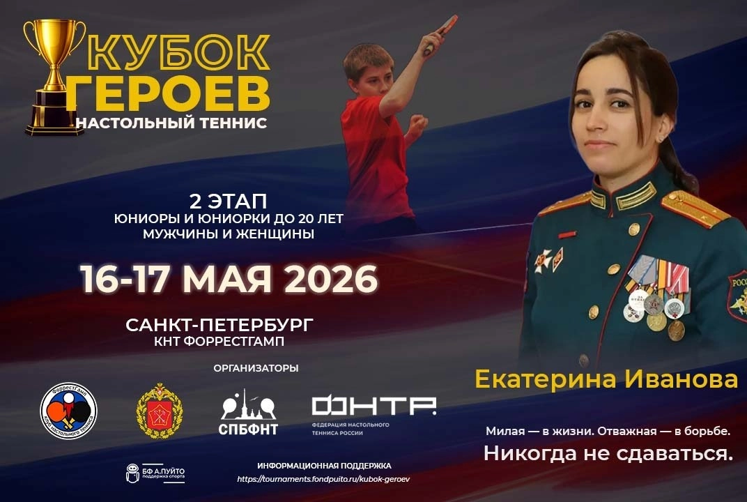 «Кубок Героев»-2026. Итоги 2-го тура